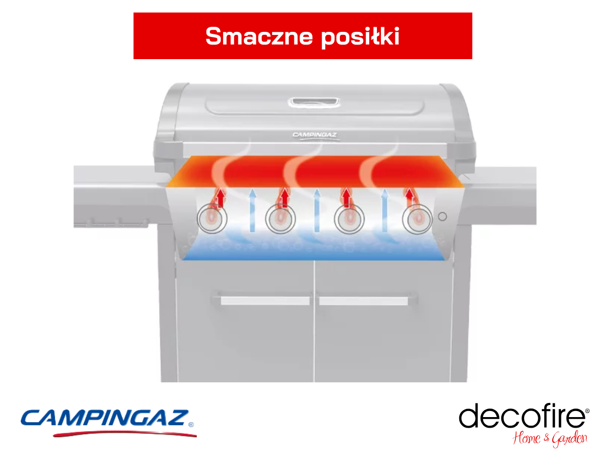 Smaczne posiłki