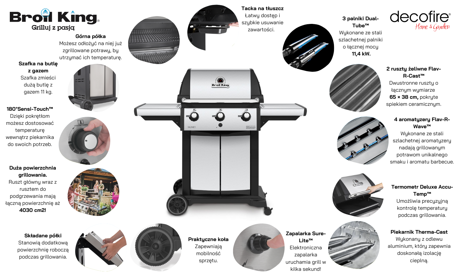 Grill gazowy Broil King Signet 320 parametry techniczne