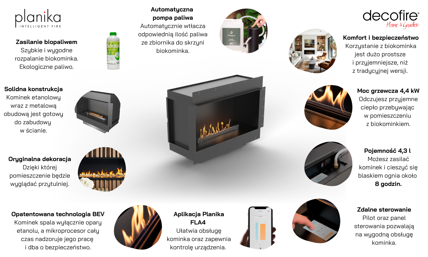 Biokominek Planika FLA 4 790 mm + Forma 1000 Fireplace