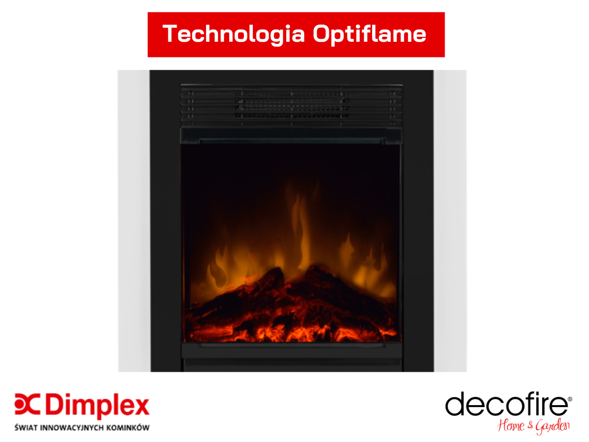 Technologia Optiflame