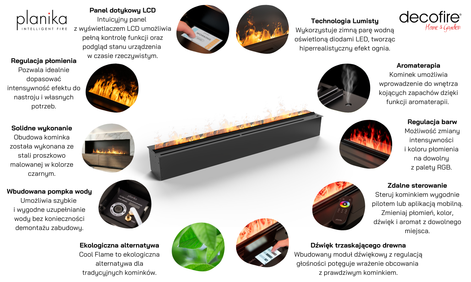 Wodna kaseta kominkowa Planika Cool Flame PD 2000