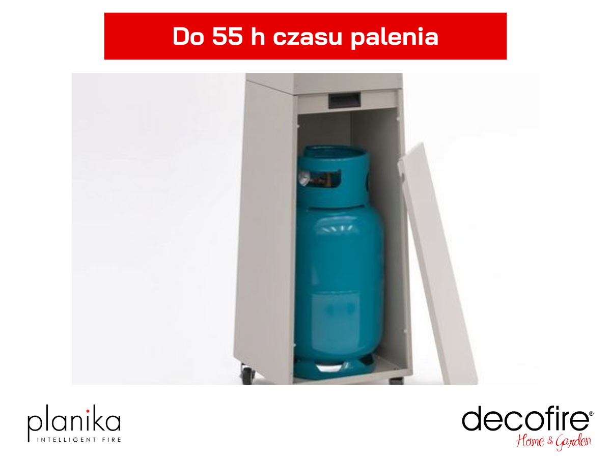Czas palenia 55 h