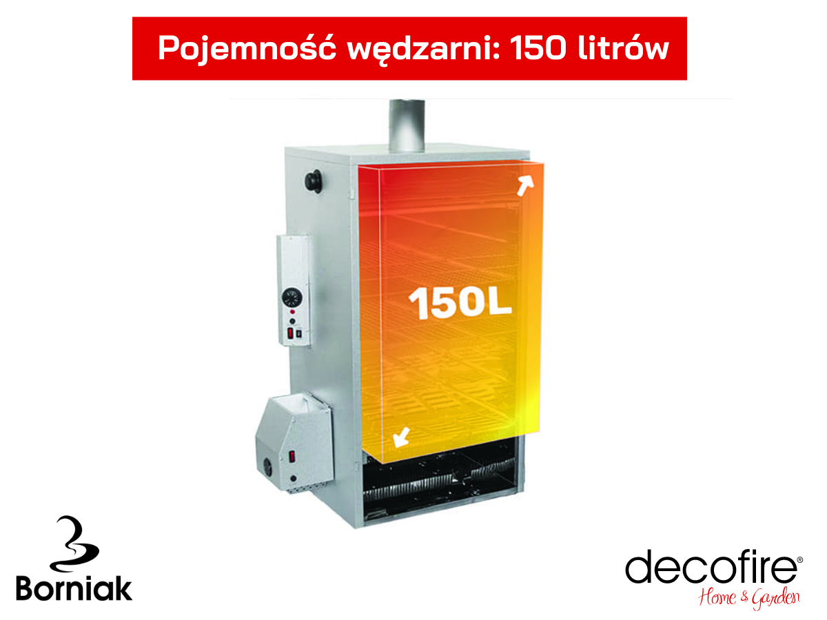 Pojemność 150 litrów