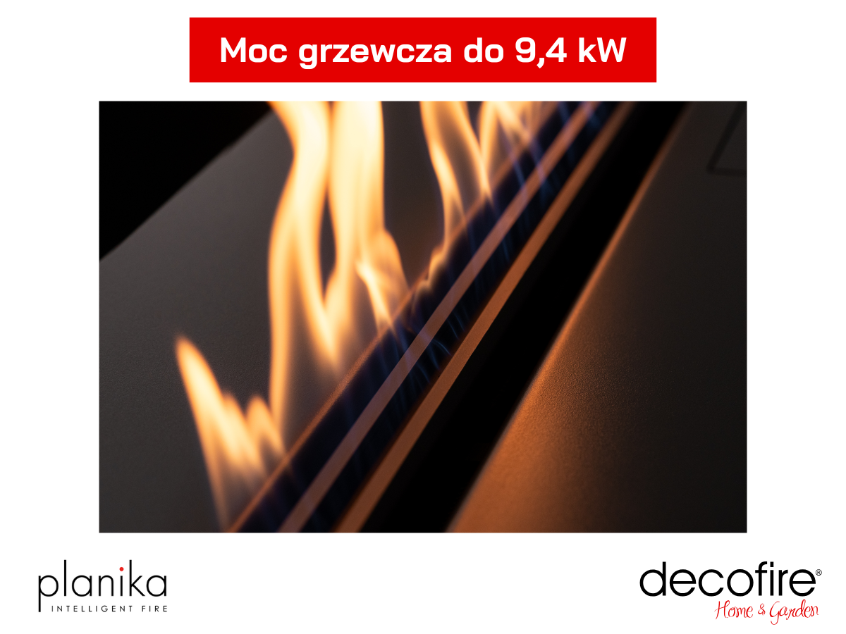 Moc grzewcza do 9,4 kW