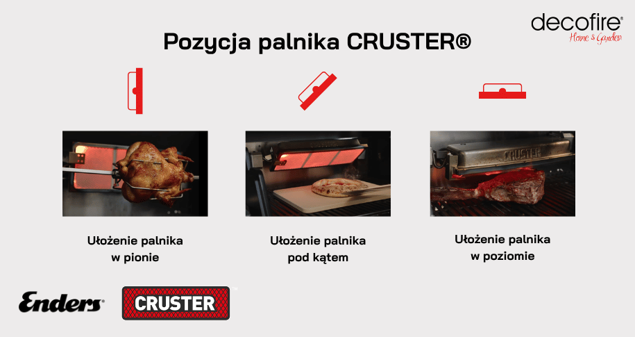 Pozycja palnika Cruster