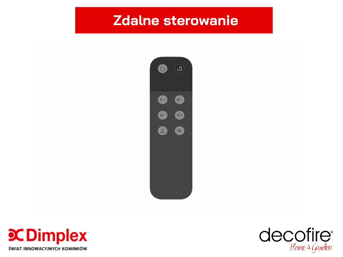 Zdalne sterowanie
