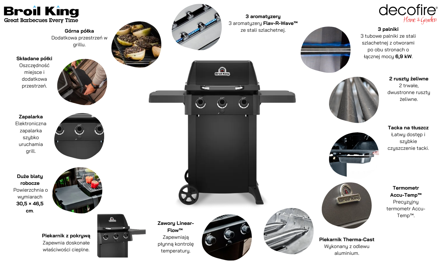 Grill gazowy Broil King Gem 310 Shadow