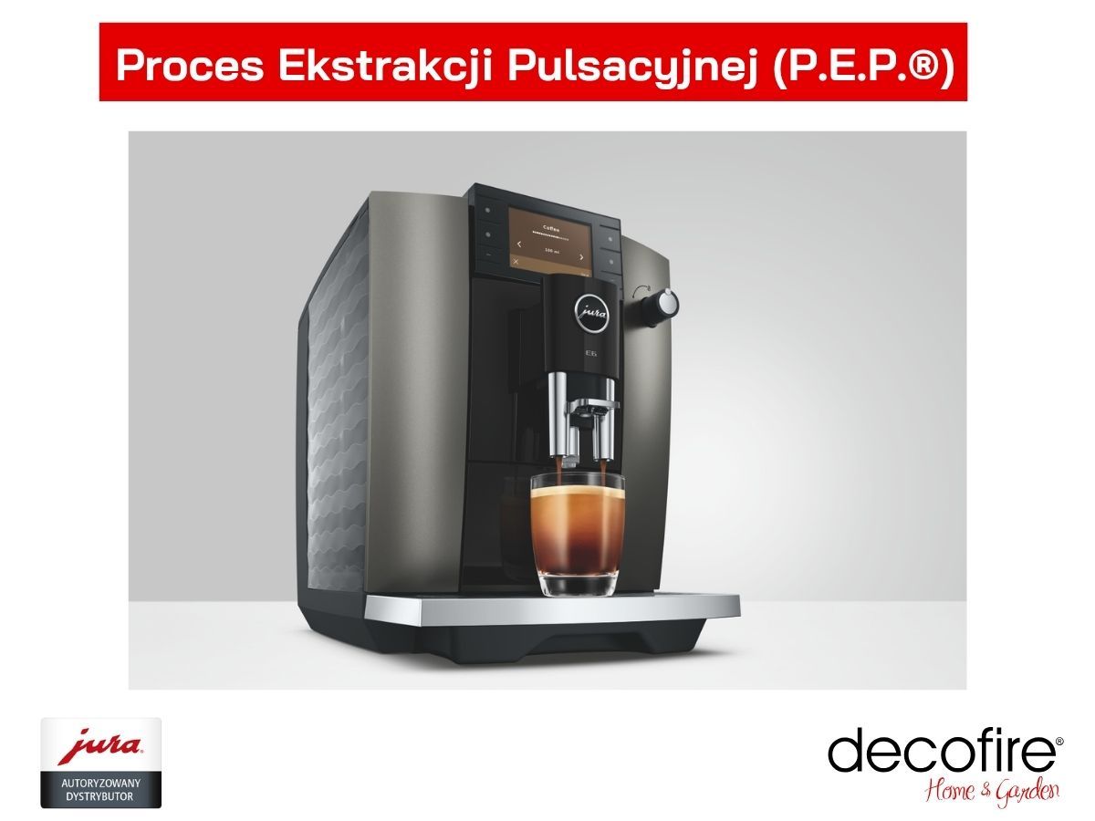 Proces ekstrakcji pulsacyjnej P.E.P.®