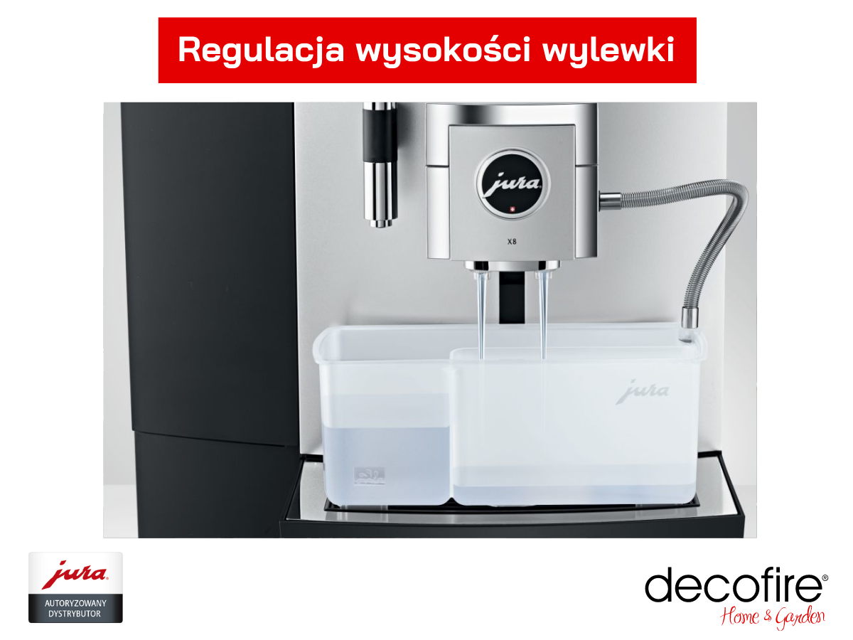 Regulacja wysokości wylewki