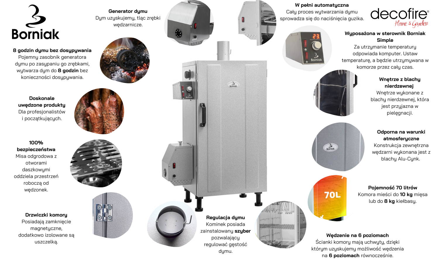 Wędzarnia cyfrowa Borniak UWD-70 Simple