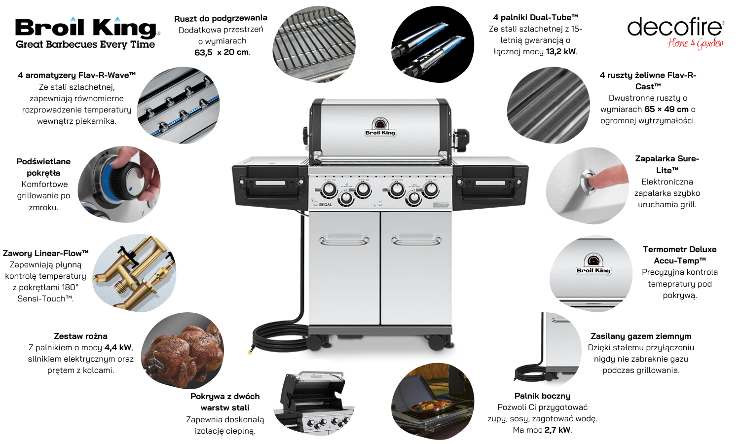 Grill na gaz zimeny Broil King Regal S 490 funkcje 