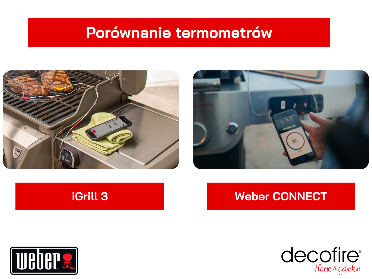 Porównanie termometrów w grillach gazowych Weber Genesis