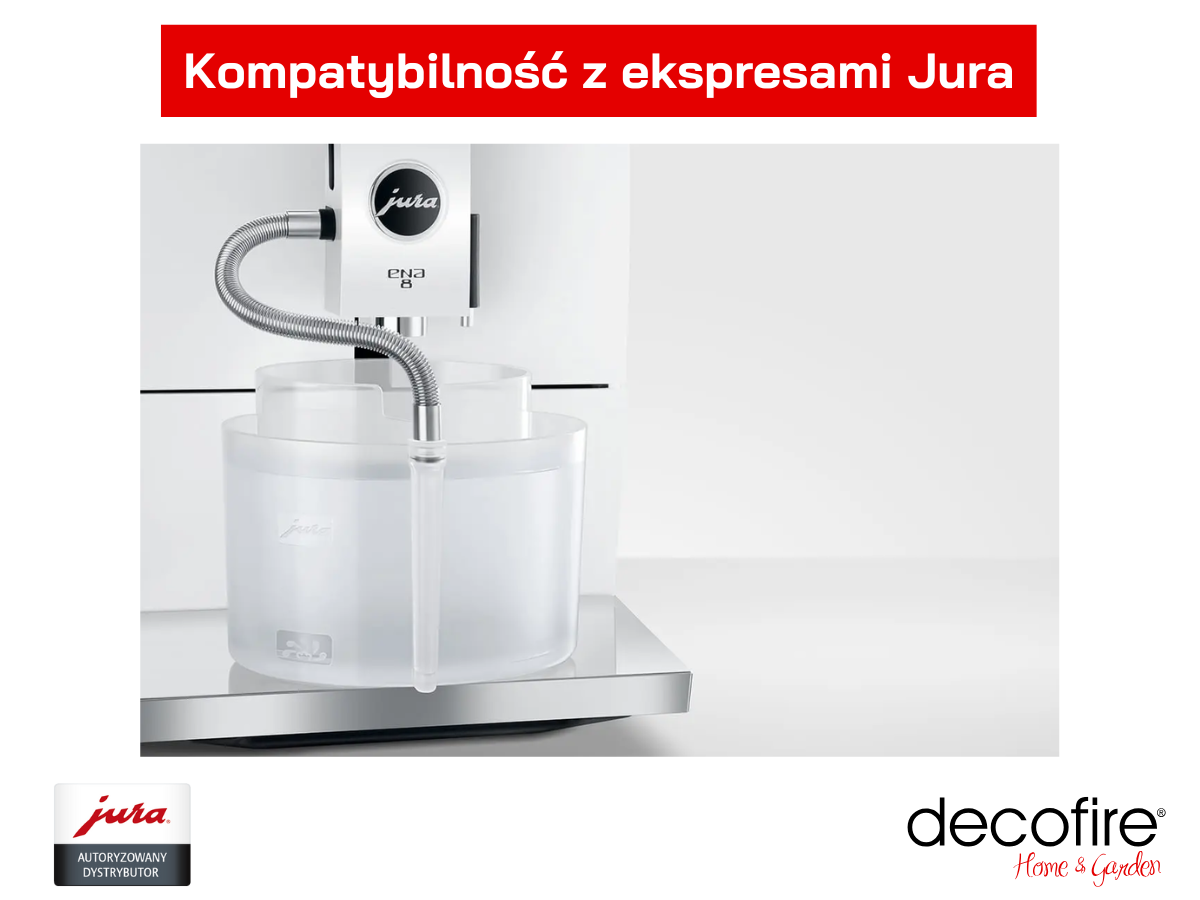 Idealne dopasowanie do ekspresów Jura
