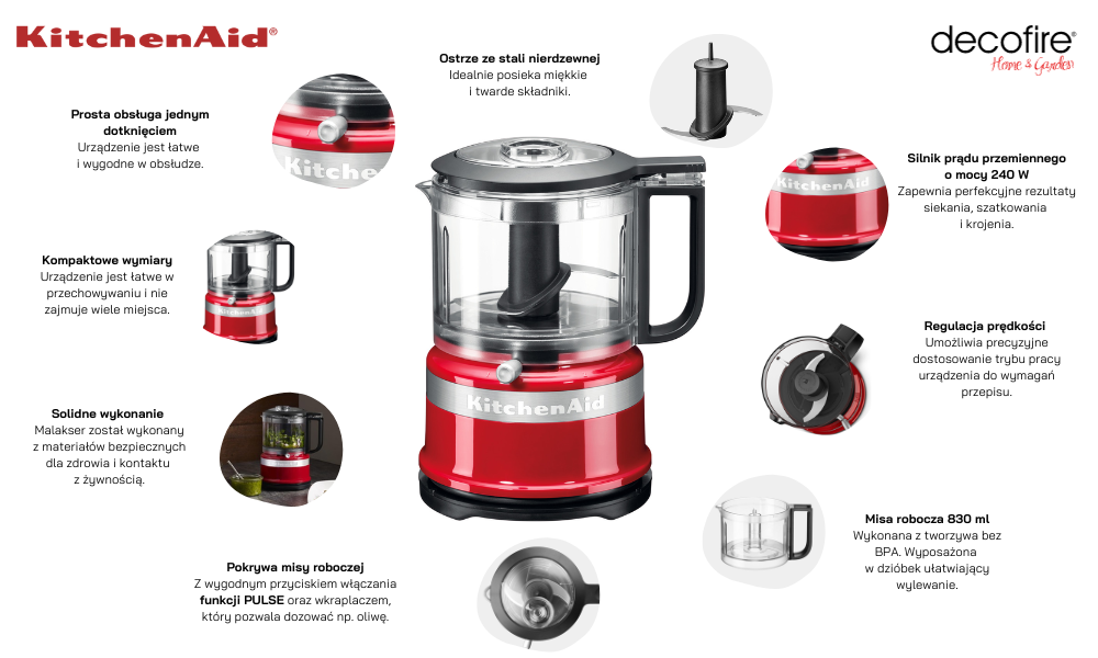 Malakser MINI 0,8 l Empire Red KitchenAid (5KFC3516EER)
