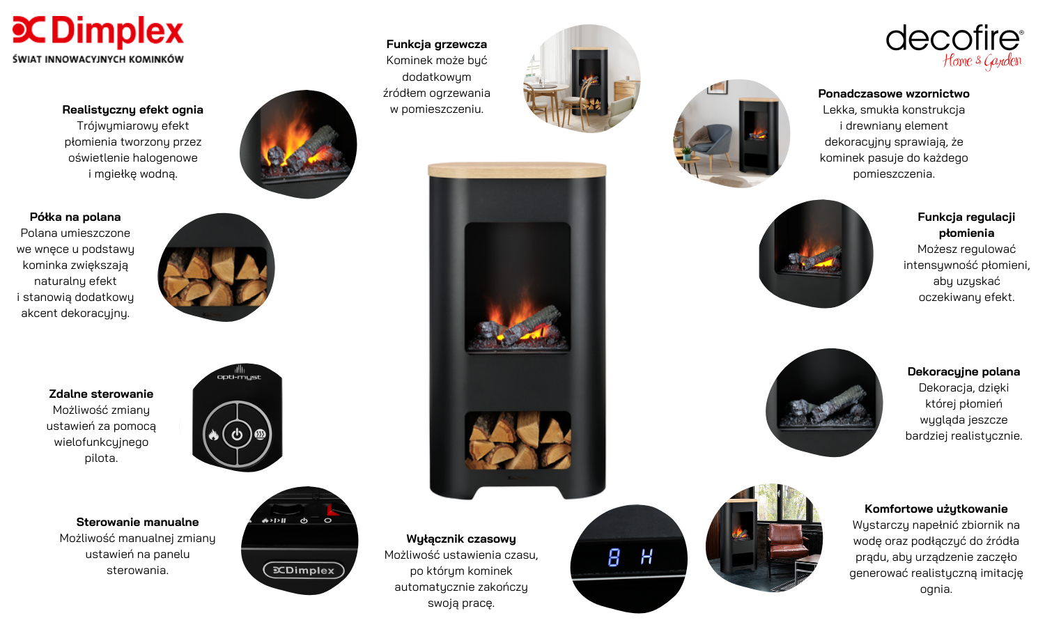 Dimplex kominek elektryczny Natur 120