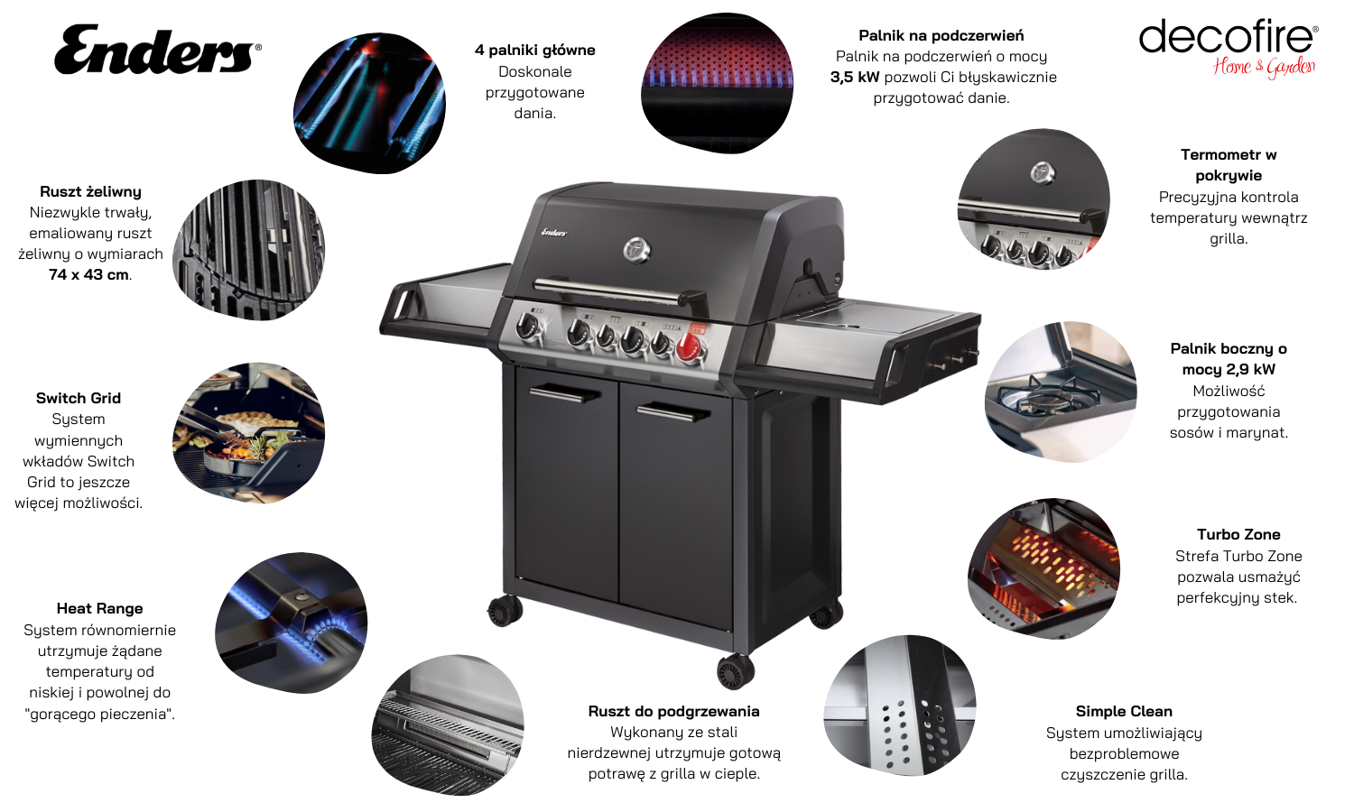 Grill gazowy Enders Monroe Black PRO 4 IK Turbo z palnikiem rożna infrared (837033)