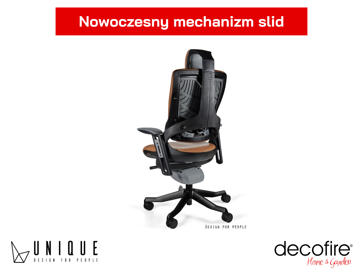 Nowoczesny mechanizm slid