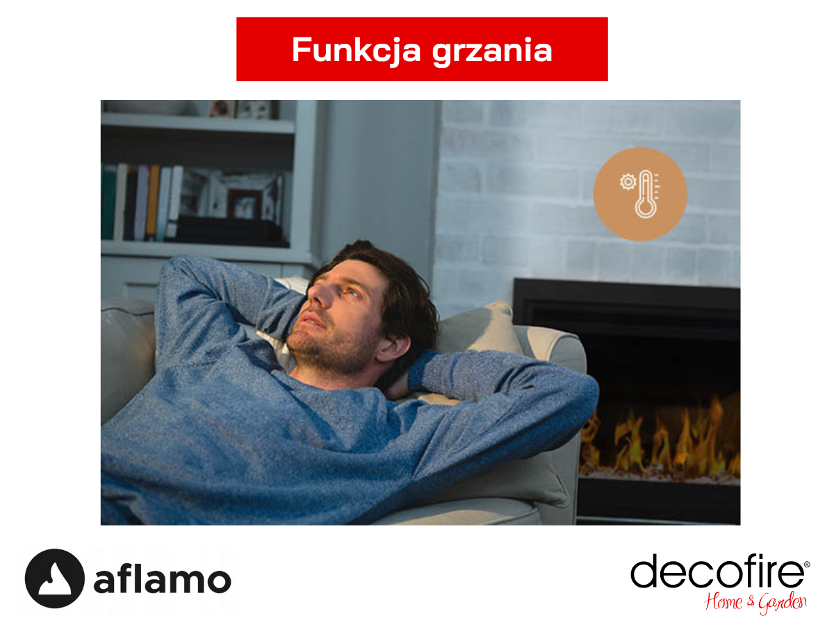 Funkcja grzania