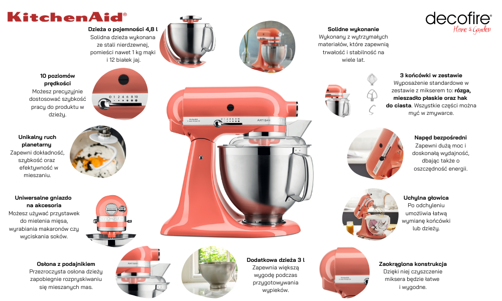 Mikser Artisan 5 Coral 4,8 l KitchenAid