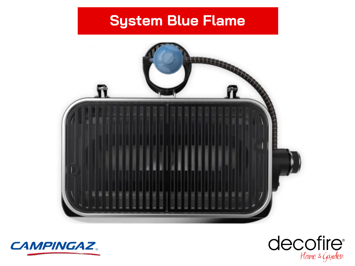 System Blue Flame