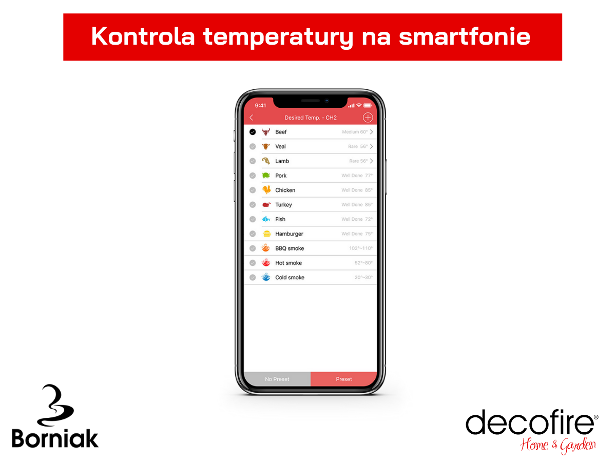 Kontrola temperatury