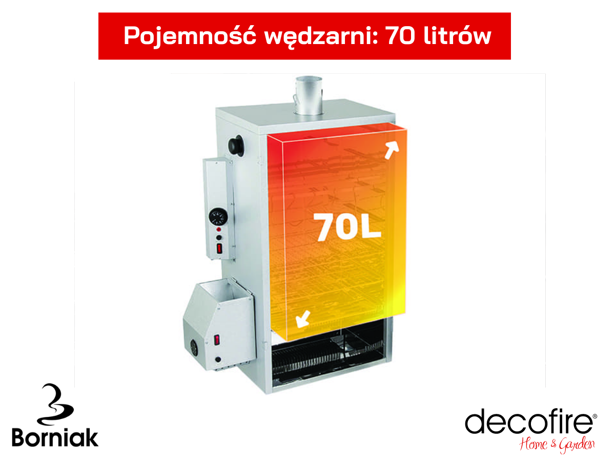 Pojemność wędzarni Borniak UW-70