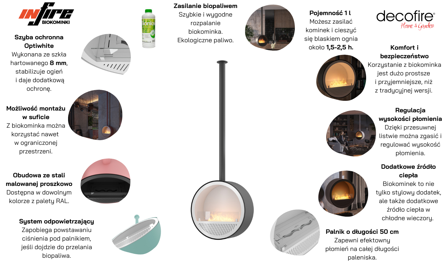 Biokominek wiszący Infire Slimline INCYRCLE Slim różne kolory