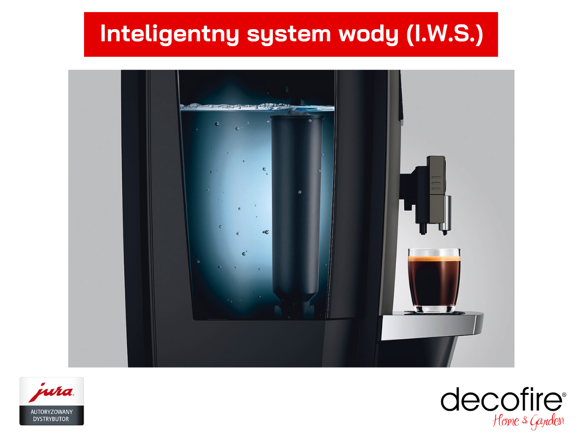 Inteligentny System Wody (I.W.S.)