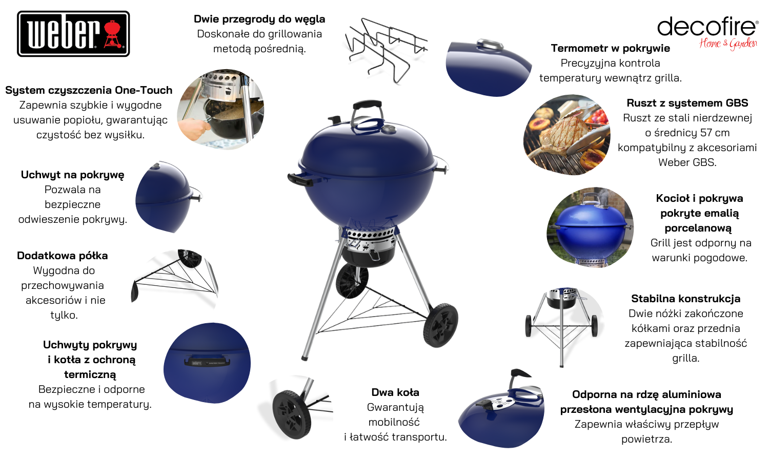 Grill węglowy Weber Master-Touch GBS 5755 Ocean Blue EU 57 cm cechy