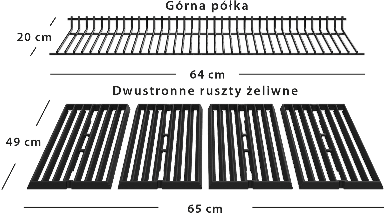 wymiary rusztów regal 420