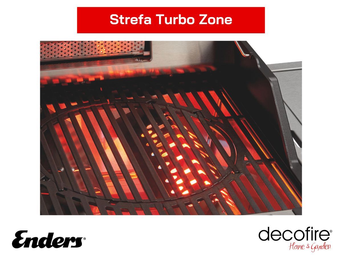 Strefa Turbo Zone