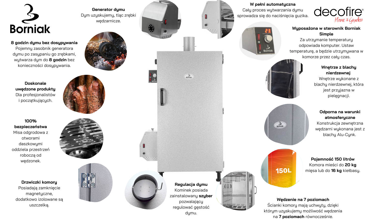 Wędzarnia cyfrowa Borniak UWD-150 Simple