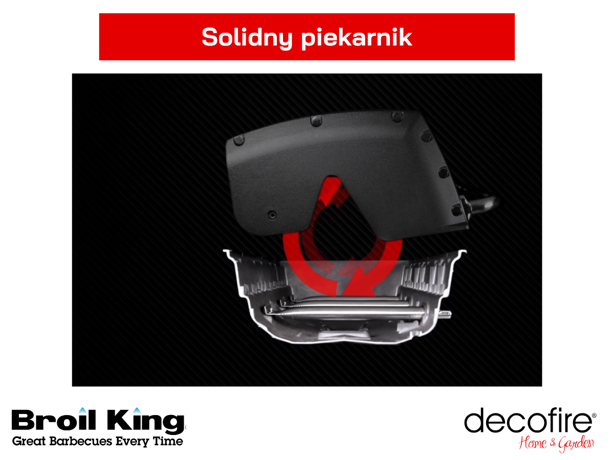 Solidny piekarnik Therma-Cast™