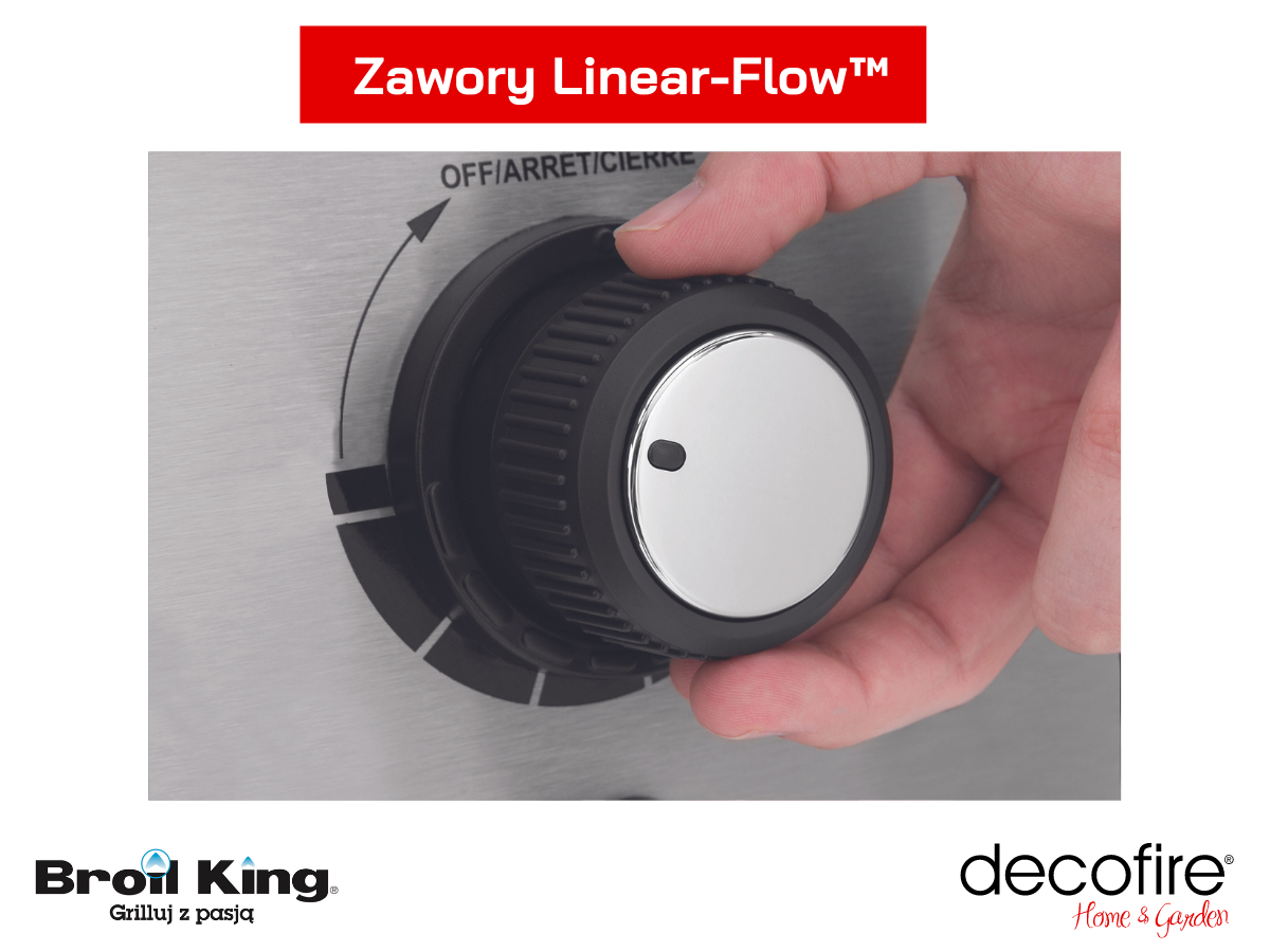 Zawory Linear-Flow™