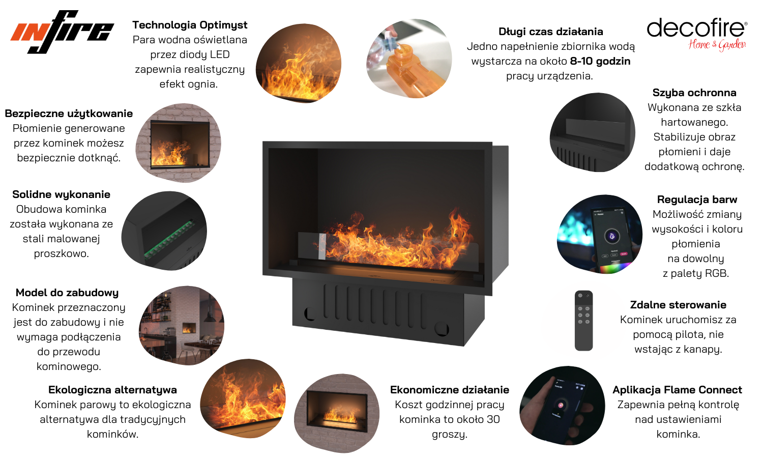 Kominek na parę wodną Infire Inside Invapo 800 Multicolor
