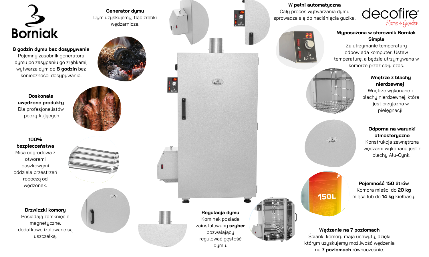 Wędzarnia domowa Cyfrowa Borniak Simple UWD-150 v1.4