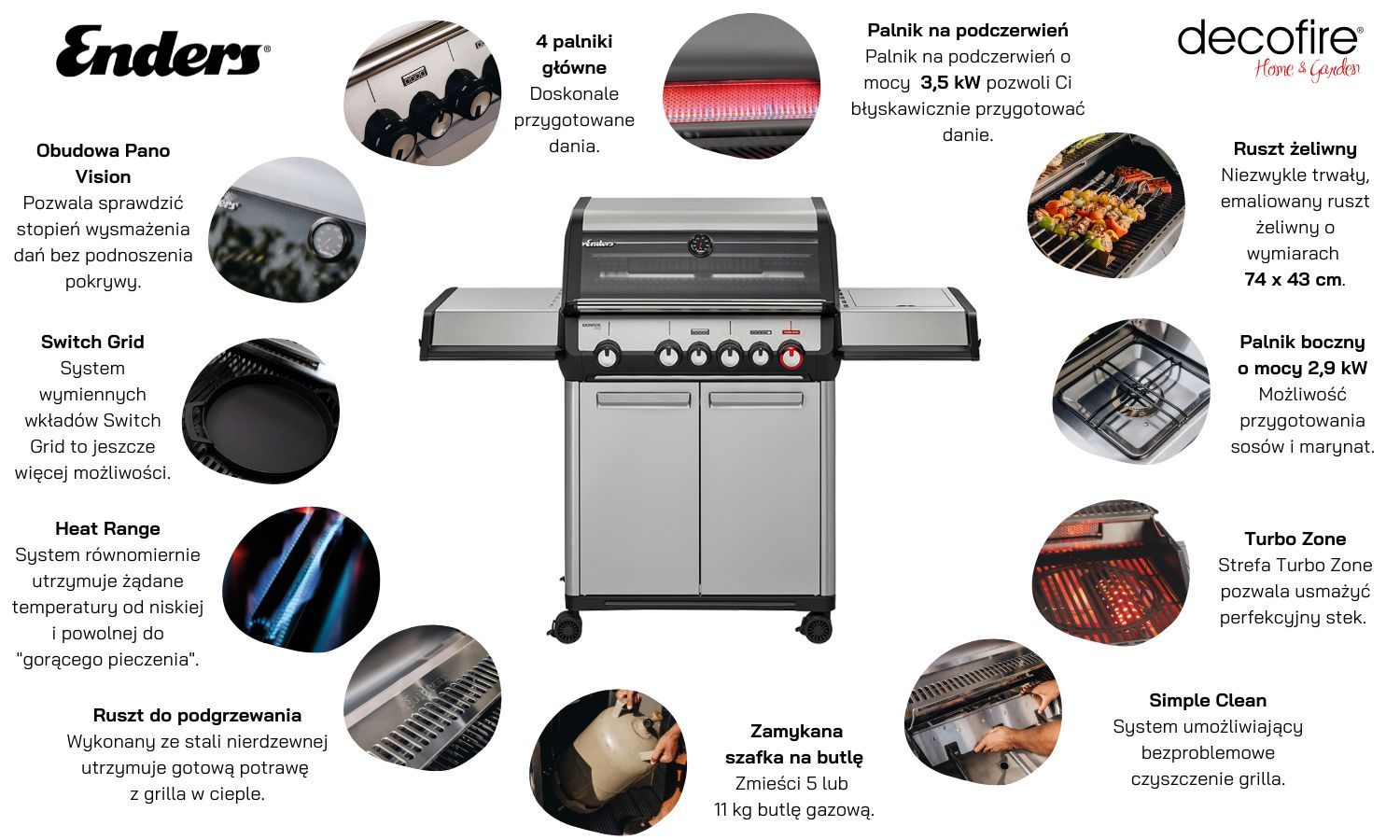 Grill gazowy Enders Monroe II PRO 4 SIKR Turbo (836233)