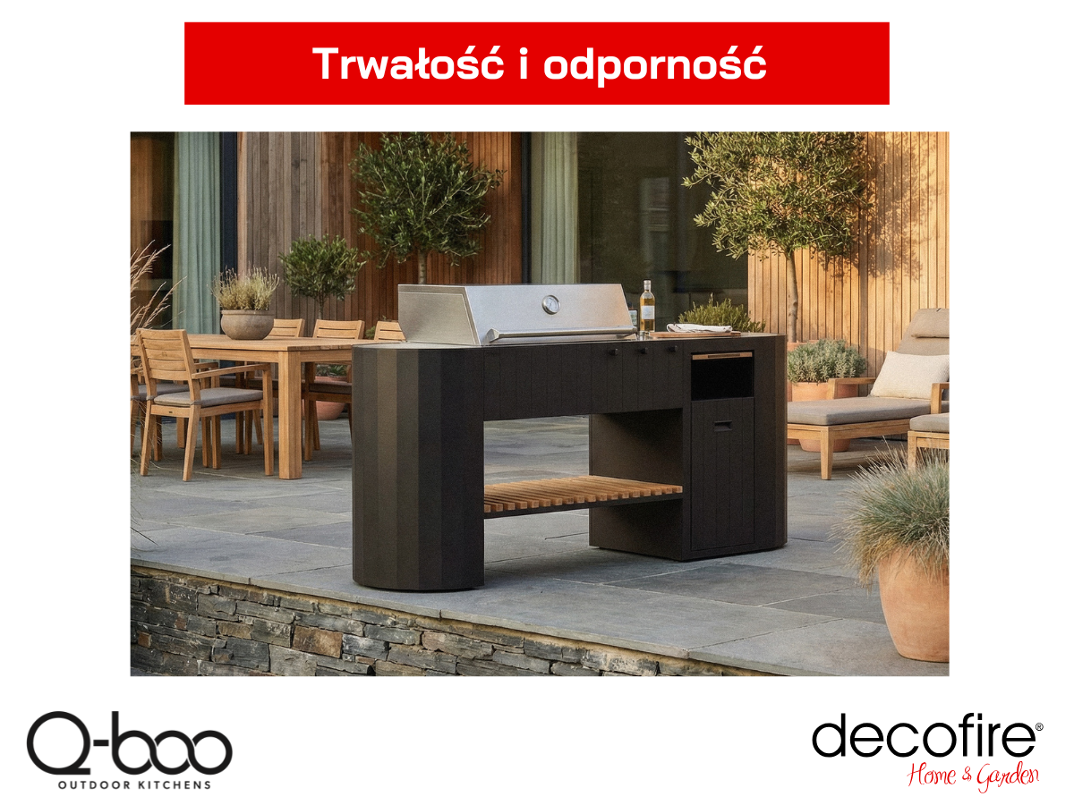 Trwałość i odporność