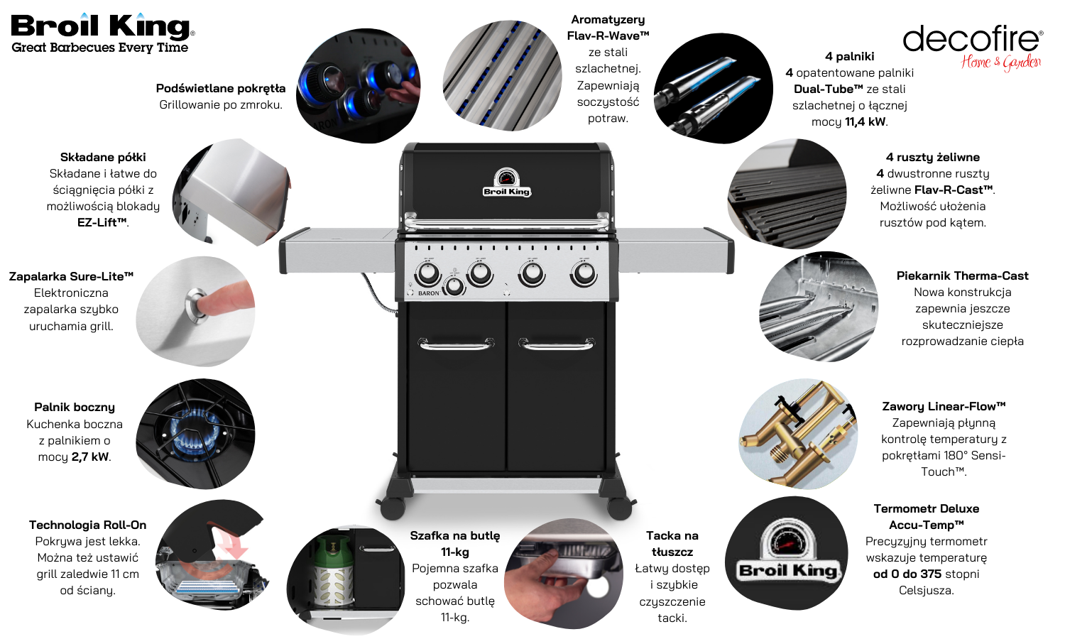 Grill gazowy Broil King Baron 440 główne cechy