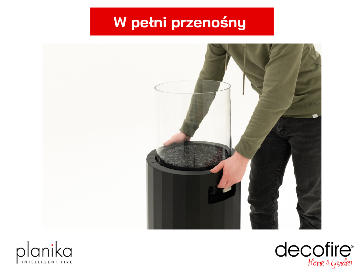 W pełni przenośny