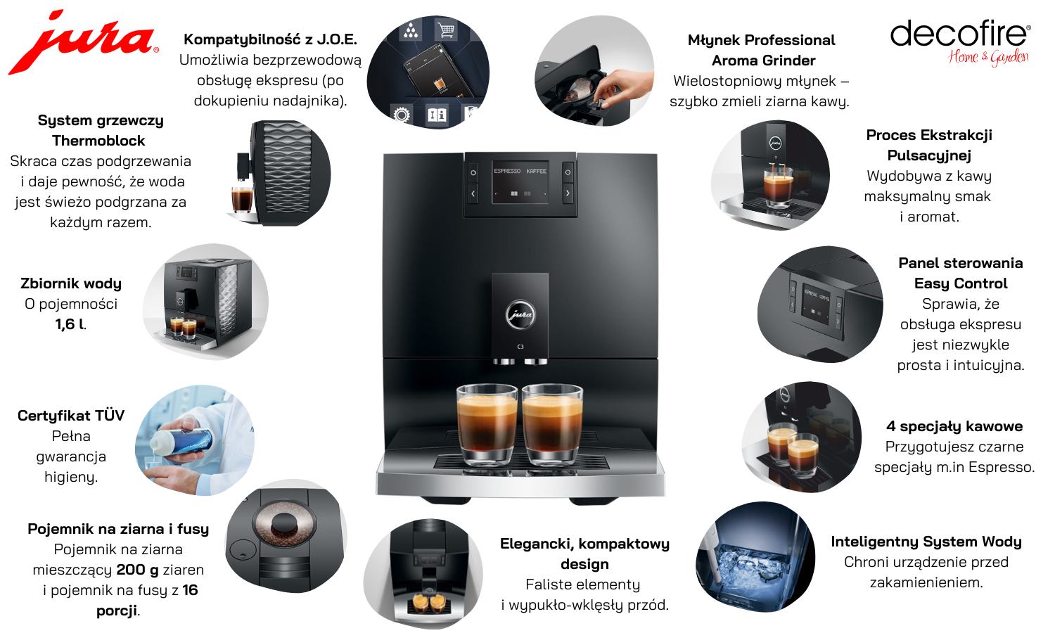 Ekspres do kawy Jura C3 Piano Black (EA)