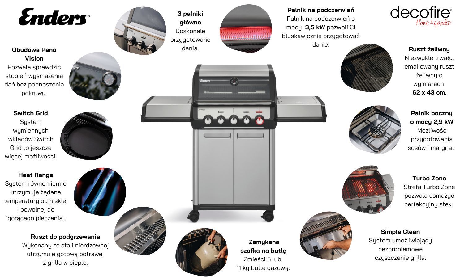 Grill gazowy Enders Monroe II PRO 3 SIKR Turbo (836133)