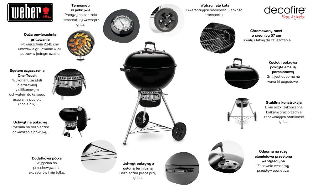 Grill węglowy Weber Original Kettle E-5730