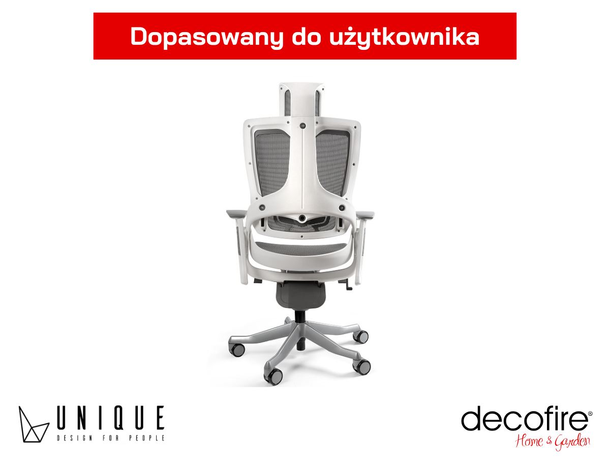 Dopasowany do użytkownika
