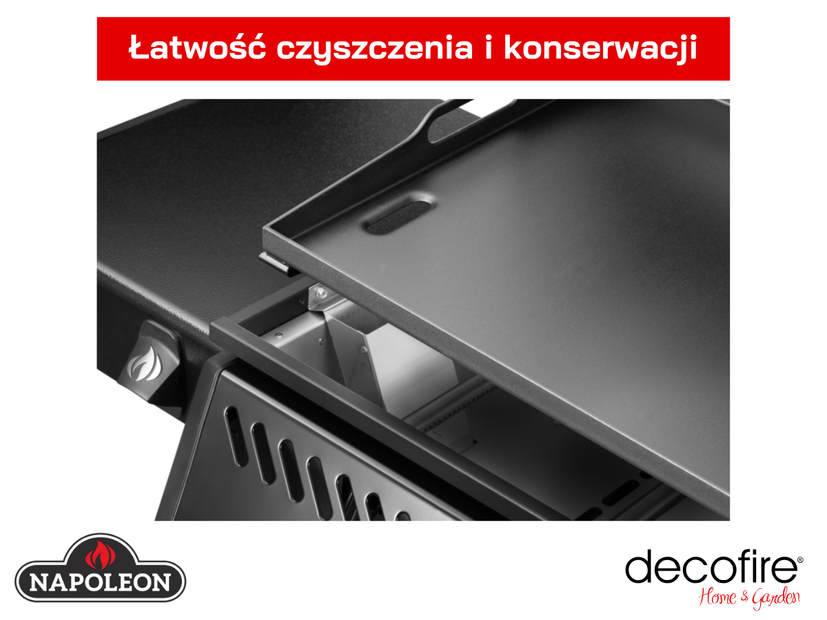 Łatwość czyszczenia i konserwacji