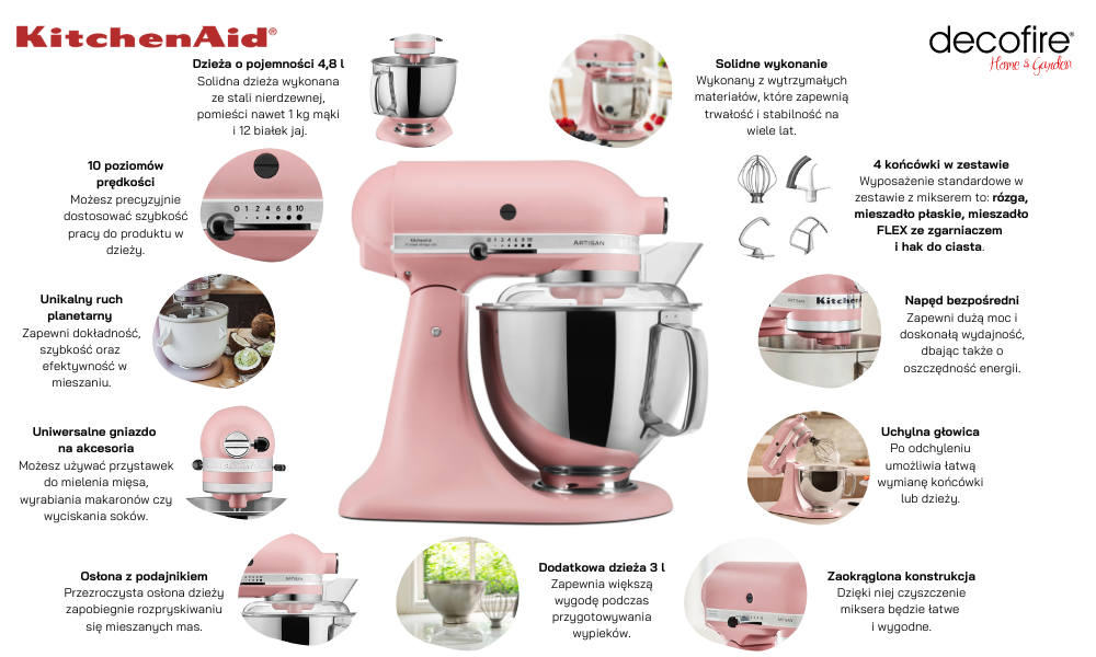 Mikser Artisan 5 Dried Rose 4,8 l KitchenAid (5KSM175PSEDR)