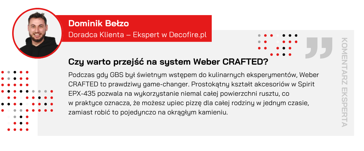 Opinie eksperta o Weber CRAFTED