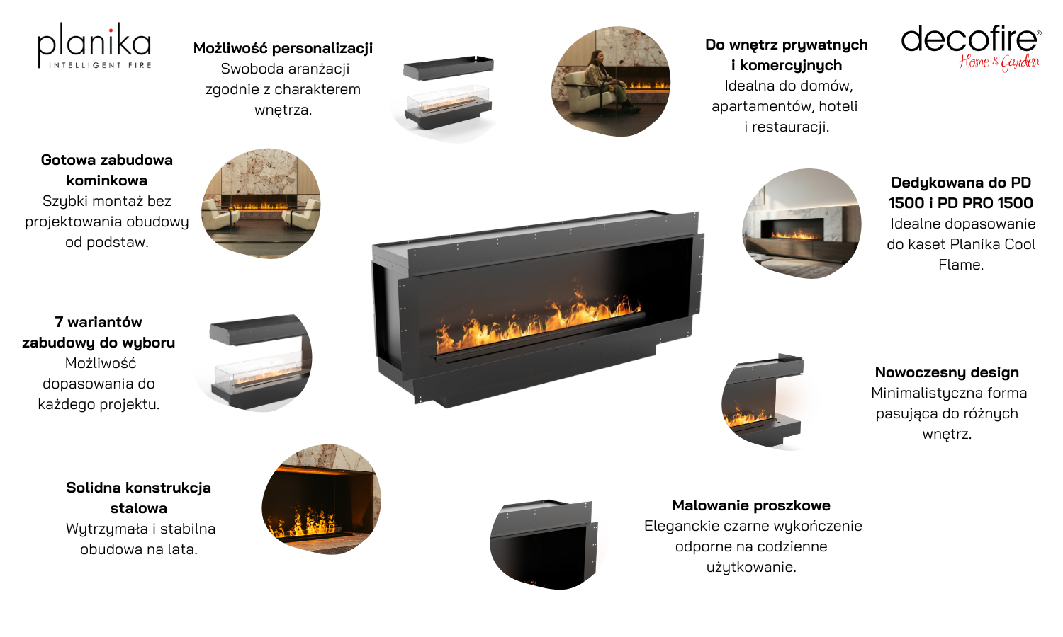 Obudowa BOX 1800 do wodnej kasety kominkowej Planika Cool Flame PD 1500 / PD PRO 1500 cechy