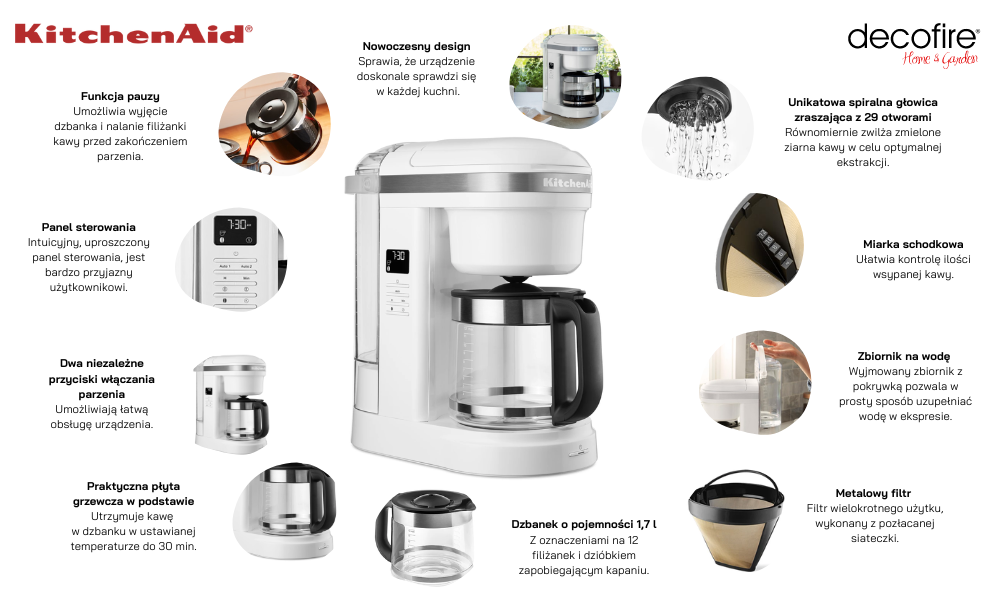 Ekspres przelewowy Drip Spiral Classic White KitchenAid (5KCM1208EWH)