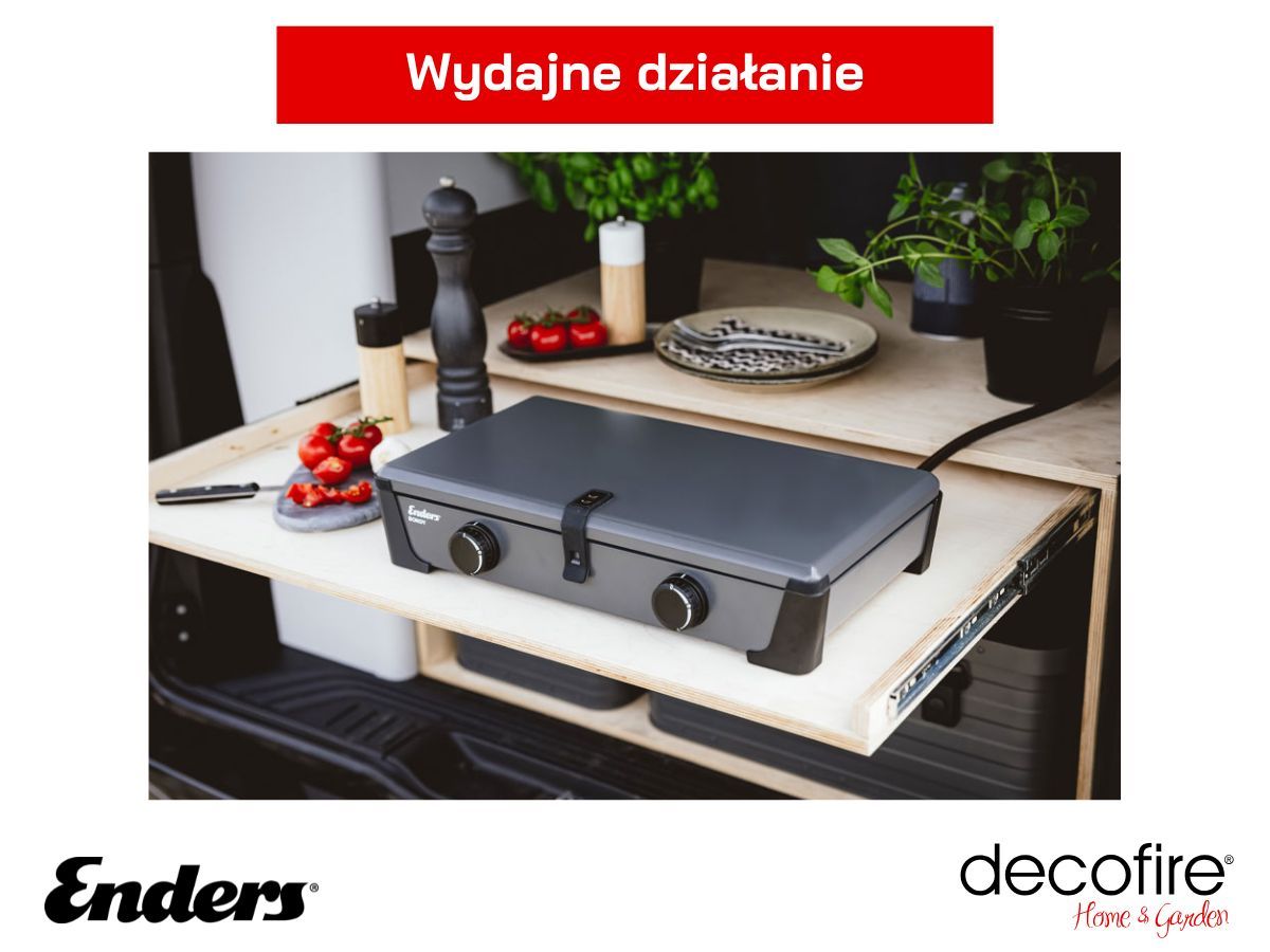 Wydajne działanie